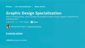 Best Overall: Graphic Design Specialization (Coursera)