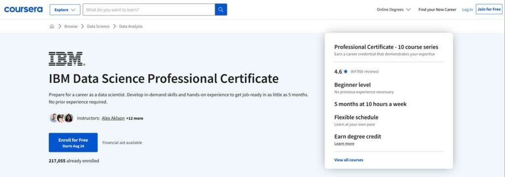 Website of the Coursera IBM Data Science Professional Certificate