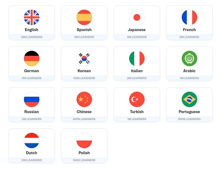 Busuu offers lessons for 14 languages